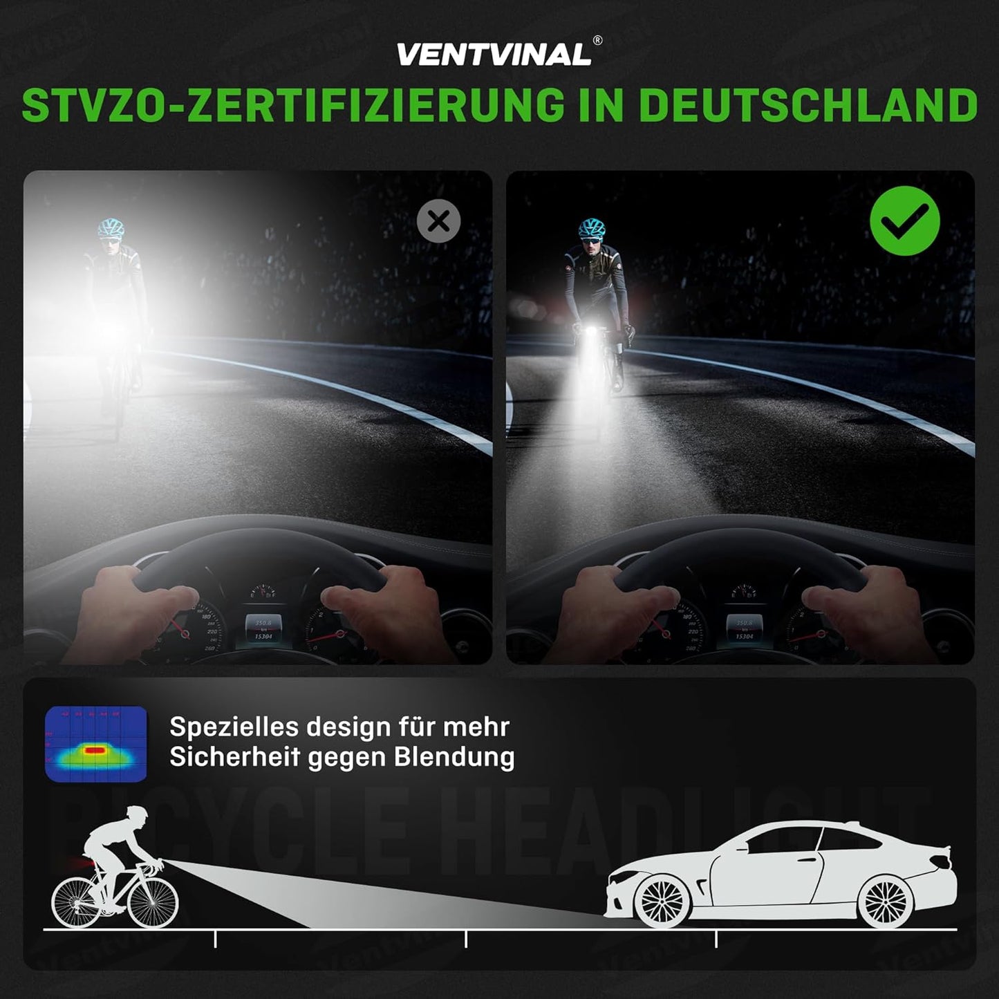 Ventvinal Fahrrad Lichter Led Set,LED Fahrradlicht Vorne 100 LUX und Rücklicht Fahrrad(mit integriertem Reflektor),Stvzo Zugelassen,Batterie Aufforderung Schwach,USB Aufladbar,Wasserdicht